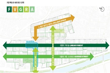 "G밸리 녹지축 형성하고 보행환경 개선"…금천구, G밸리 가든팩토리