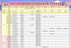 합천군, 2026년 설 연휴 응급진료체계 운영
