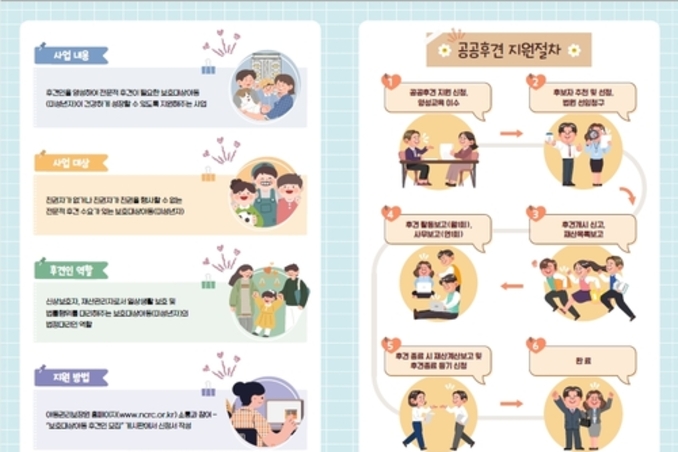 전남도, 보호대상아동 공공후견 지원사업 선정