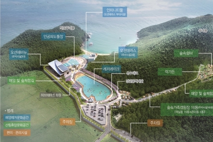 군산시, 해양레저체험 복합단지 "오션팔레트" 6월 19일 개장