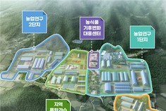 해남군, 농업AX 플랫폼 구축…"농업 AI시대 열어간다"