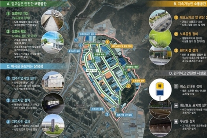 울산시, 매곡산업단지에 아름다운 거리 조성