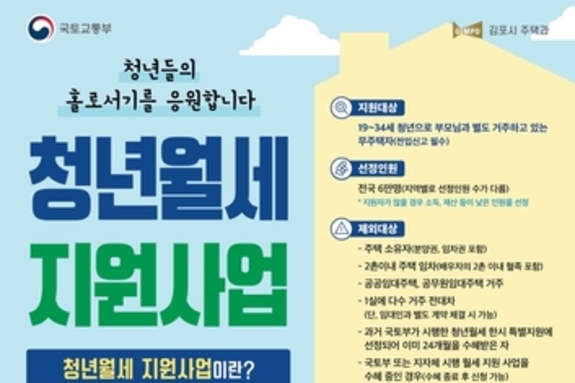 김포시, '청년월세 지원사업' 5월 29일까지 신청 접수