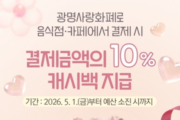 5월엔 음식점·카페에서 광명사랑화폐 결제하면 10％ 캐시백